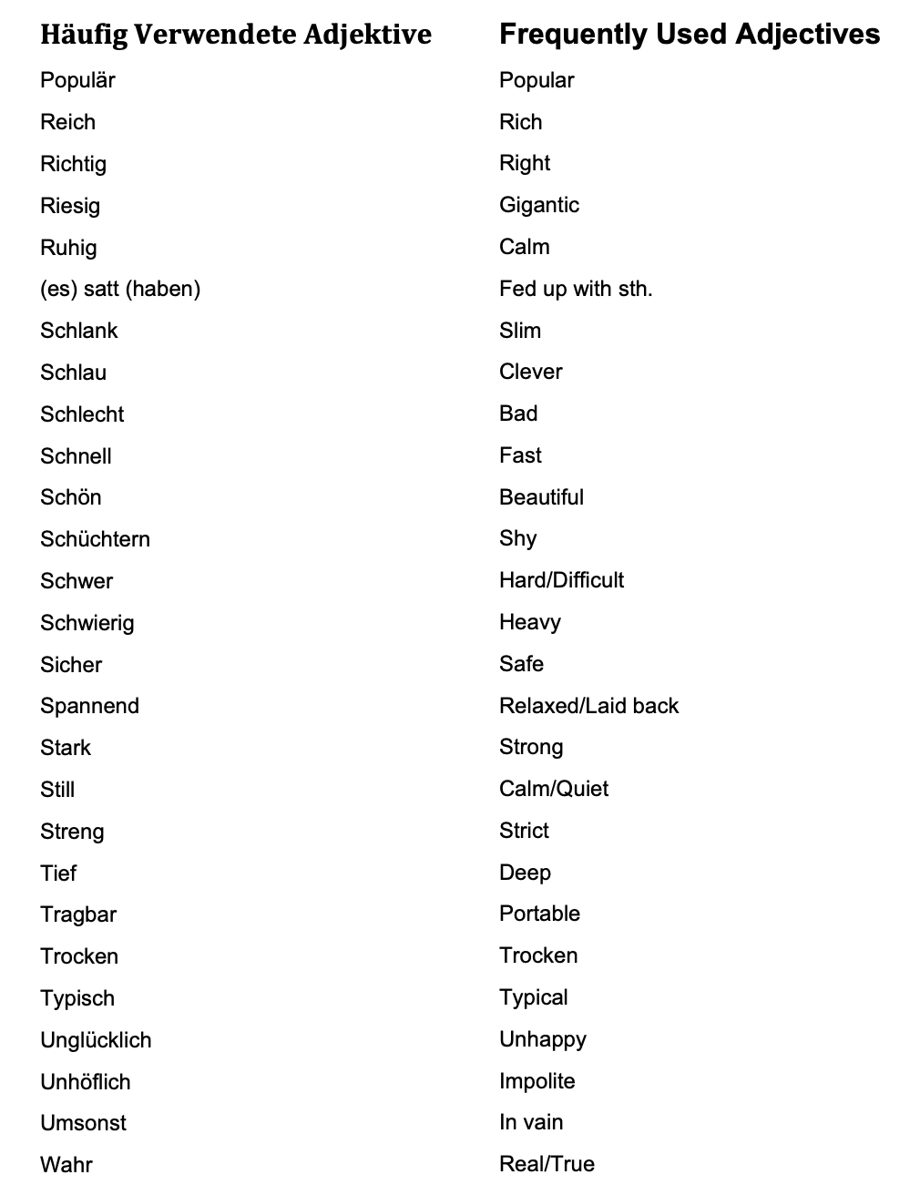 German_Vocabulary with more phrases